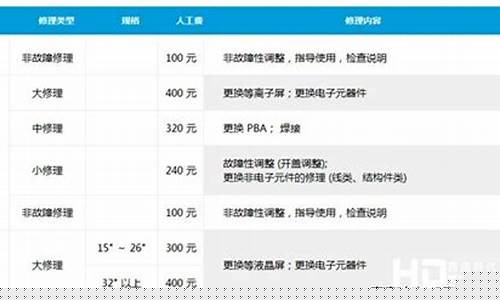 三星电视维修价格表-三星电视售后维修收费标准