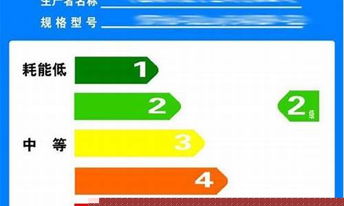 gree空调能耗等级-空调能耗表各项是什么意思