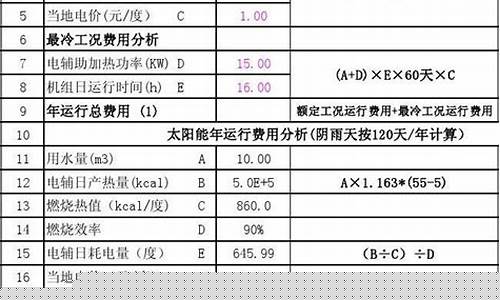 太阳能维修的价格是多少-太阳能维修收费价目表